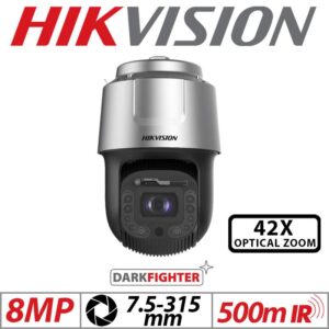 PTZ Cameras in Kenya